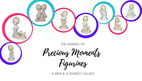 Four Men, Four Values, and the Creation of Precious Moments